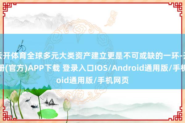 云开体育全球多元大类资产建立更是不可或缺的一环-开云注册(官方)APP下载 登录入口IOS/Android通用版/手机网页