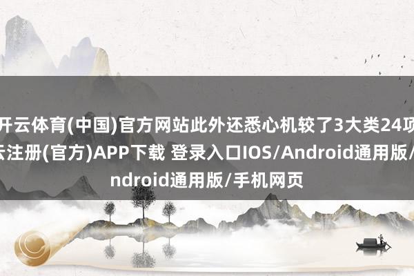 开云体育(中国)官方网站此外还悉心机较了3大类24项活动-开云注册(官方)APP下载 登录入口IOS/Android通用版/手机网页