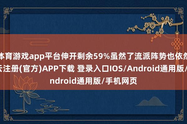 体育游戏app平台伸开剩余59%虽然了流派阵势也依然存在-开云注册(官方)APP下载 登录入口IOS/Android通用版/手机网页